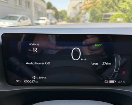 Белый Хонда Другая, объемом двигателя 0 л и пробегом 1 тыс. км за 18500 $, фото 10 на Automoto.ua