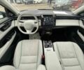 Белый Хонда Другая, объемом двигателя 0 л и пробегом 1 тыс. км за 22100 $, фото 15 на Automoto.ua