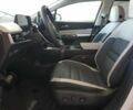 Белый Хонда Другая, объемом двигателя 0 л и пробегом 4 тыс. км за 9000 $, фото 6 на Automoto.ua
