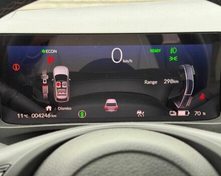 Черный Хонда Другая, объемом двигателя 1 л и пробегом 4 тыс. км за 22000 $, фото 23 на Automoto.ua