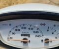 Хонда Інша, об'ємом двигуна 49 л та пробігом 0 тис. км за 400 $, фото 7 на Automoto.ua