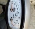Хонда Другая, объемом двигателя 49 л и пробегом 0 тыс. км за 850 $, фото 8 на Automoto.ua