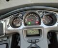 Хонда Другая, объемом двигателя 1.8 л и пробегом 0 тыс. км за 9800 $, фото 14 на Automoto.ua