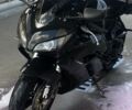 Хонда Інша, об'ємом двигуна 1 л та пробігом 0 тис. км за 7100 $, фото 1 на Automoto.ua