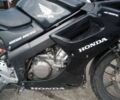 Хонда Другая, объемом двигателя 0.13 л и пробегом 0 тыс. км за 850 $, фото 11 на Automoto.ua