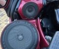 Хонда Інша, об'ємом двигуна 1.8 л та пробігом 0 тис. км за 11800 $, фото 10 на Automoto.ua