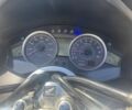 Хонда Другая, объемом двигателя 0.25 л и пробегом 0 тыс. км за 2400 $, фото 3 на Automoto.ua