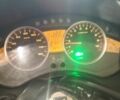Хонда Інша, об'ємом двигуна 0.25 л та пробігом 0 тис. км за 1500 $, фото 6 на Automoto.ua