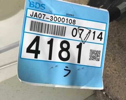 Хонда Інша, об'ємом двигуна 0.11 л та пробігом 0 тис. км за 1950 $, фото 6 на Automoto.ua