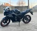 Хонда Другая, объемом двигателя 0.13 л и пробегом 0 тыс. км за 1999 $, фото 1 на Automoto.ua