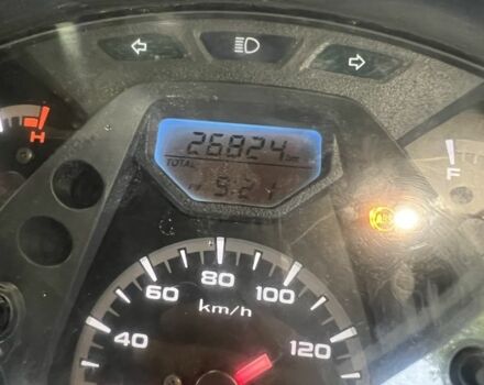 Хонда Інша, об'ємом двигуна 0.13 л та пробігом 0 тис. км за 1499 $, фото 17 на Automoto.ua