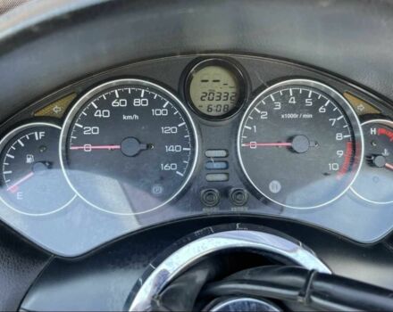 Хонда Другая, объемом двигателя 0.25 л и пробегом 0 тыс. км за 2200 $, фото 9 на Automoto.ua