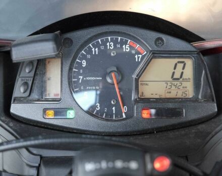 Хонда Другая, объемом двигателя 0.6 л и пробегом 0 тыс. км за 8200 $, фото 3 на Automoto.ua