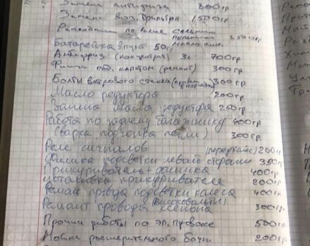 Хонда Інша, об'ємом двигуна 1.8 л та пробігом 0 тис. км за 9900 $, фото 9 на Automoto.ua