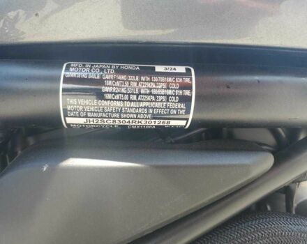 Хонда Інша, об'ємом двигуна 1.1 л та пробігом 0 тис. км за 1500 $, фото 8 на Automoto.ua