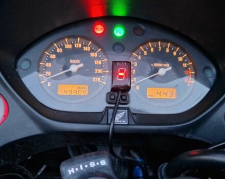 Хонда Другая, объемом двигателя 0.6 л и пробегом 0 тыс. км за 5200 $, фото 3 на Automoto.ua