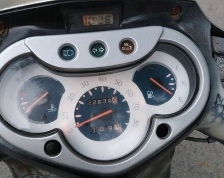 Хонда Інша, об'ємом двигуна 0.15 л та пробігом 0 тис. км за 597 $, фото 4 на Automoto.ua