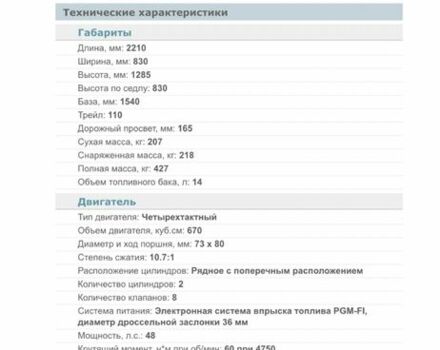 Хонда Другая, объемом двигателя 0.7 л и пробегом 0 тыс. км за 5600 $, фото 12 на Automoto.ua