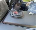 Хонда Інша 2006 у Славуте на Automoto.ua Хонда Інша, об'ємом двигуна 0.7 л та пробігом 0 тис. км за 4750 $, фото 15 на Automoto.ua