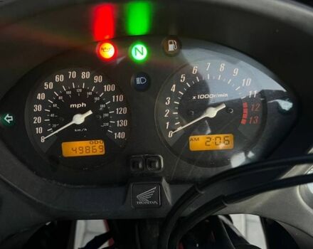 Хонда Інша, об'ємом двигуна 0.6 л та пробігом 0 тис. км за 4500 $, фото 5 на Automoto.ua