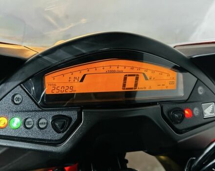 Хонда Другая, объемом двигателя 0.6 л и пробегом 0 тыс. км за 6750 $, фото 2 на Automoto.ua