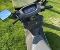 Хонда Інша, об'ємом двигуна 0.13 л та пробігом 0 тис. км за 550 $, фото 4 на Automoto.ua