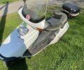 Хонда Інша, об'ємом двигуна 0.13 л та пробігом 0 тис. км за 550 $, фото 5 на Automoto.ua