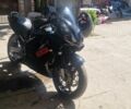 Хонда Другая, объемом двигателя 0.6 л и пробегом 0 тыс. км за 5500 $, фото 1 на Automoto.ua
