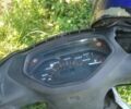 Хонда Інша, об'ємом двигуна 0.11 л та пробігом 0 тис. км за 10100 $, фото 2 на Automoto.ua