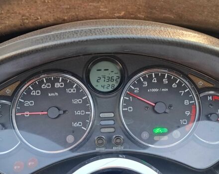 Хонда Інша, об'ємом двигуна 0.25 л та пробігом 0 тис. км за 1700 $, фото 1 на Automoto.ua