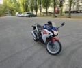 Хонда Інша, об'ємом двигуна 0.25 л та пробігом 0 тис. км за 2500 $, фото 9 на Automoto.ua