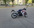 Хонда Інша, об'ємом двигуна 0.25 л та пробігом 0 тис. км за 2500 $, фото 11 на Automoto.ua