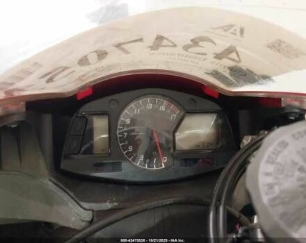 Хонда Другая, объемом двигателя 0.6 л и пробегом 0 тыс. км за 4500 $, фото 6 на Automoto.ua