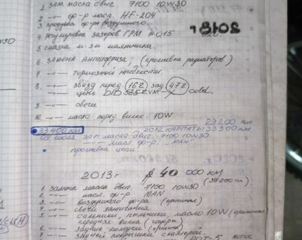 Хонда Другая, объемом двигателя 0.7 л и пробегом 0 тыс. км за 6000 $, фото 16 на Automoto.ua