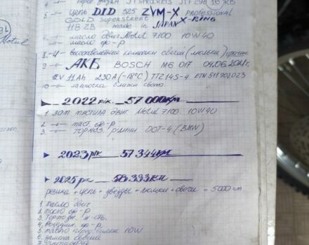 Хонда Другая, объемом двигателя 0.7 л и пробегом 0 тыс. км за 6000 $, фото 18 на Automoto.ua