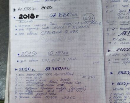 Хонда Другая, объемом двигателя 0.7 л и пробегом 0 тыс. км за 6000 $, фото 17 на Automoto.ua