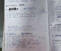 Хонда Другая, объемом двигателя 0.7 л и пробегом 0 тыс. км за 6000 $, фото 17 на Automoto.ua