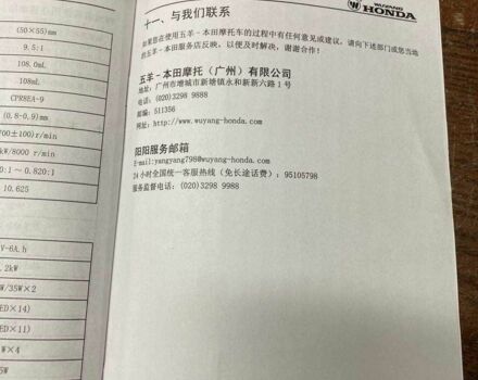Хонда Інша, об'ємом двигуна 0.11 л та пробігом 0 тис. км за 2399 $, фото 22 на Automoto.ua