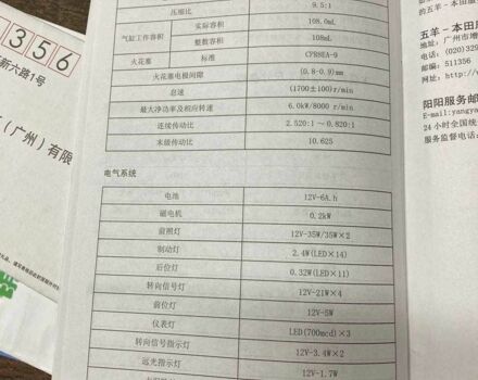 Хонда Інша, об'ємом двигуна 0.11 л та пробігом 0 тис. км за 2399 $, фото 23 на Automoto.ua