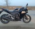 Хонда Другая, объемом двигателя 0.25 л и пробегом 0 тыс. км за 2600 $, фото 6 на Automoto.ua