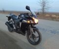 Хонда Другая, объемом двигателя 0.25 л и пробегом 0 тыс. км за 2600 $, фото 5 на Automoto.ua