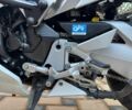 Хонда Другая, объемом двигателя 0.8 л и пробегом 0 тыс. км за 11700 $, фото 13 на Automoto.ua