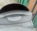 Хонда Інша, об'ємом двигуна 90 л та пробігом 0 тис. км за 700 $, фото 3 на Automoto.ua