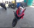 Хонда Другая, объемом двигателя 0.65 л и пробегом 0 тыс. км за 2000 $, фото 6 на Automoto.ua