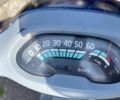 Хонда Другая, объемом двигателя 0 л и пробегом 0 тыс. км за 6500 $, фото 5 на Automoto.ua