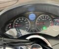 Хонда Другая, объемом двигателя 0.25 л и пробегом 0 тыс. км за 2500 $, фото 6 на Automoto.ua