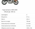 Хонда Інша, об'ємом двигуна 0.6 л та пробігом 0 тис. км за 4900 $, фото 12 на Automoto.ua
