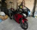 Хонда Другая, объемом двигателя 1 л и пробегом 0 тыс. км за 4500 $, фото 9 на Automoto.ua