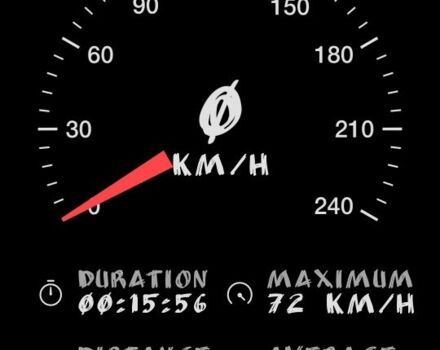 Хонда Другая, объемом двигателя 65 л и пробегом 0 тыс. км за 261 $, фото 2 на Automoto.ua