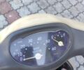Хонда Інша, об'ємом двигуна 49 л та пробігом 0 тис. км за 11999 $, фото 3 на Automoto.ua